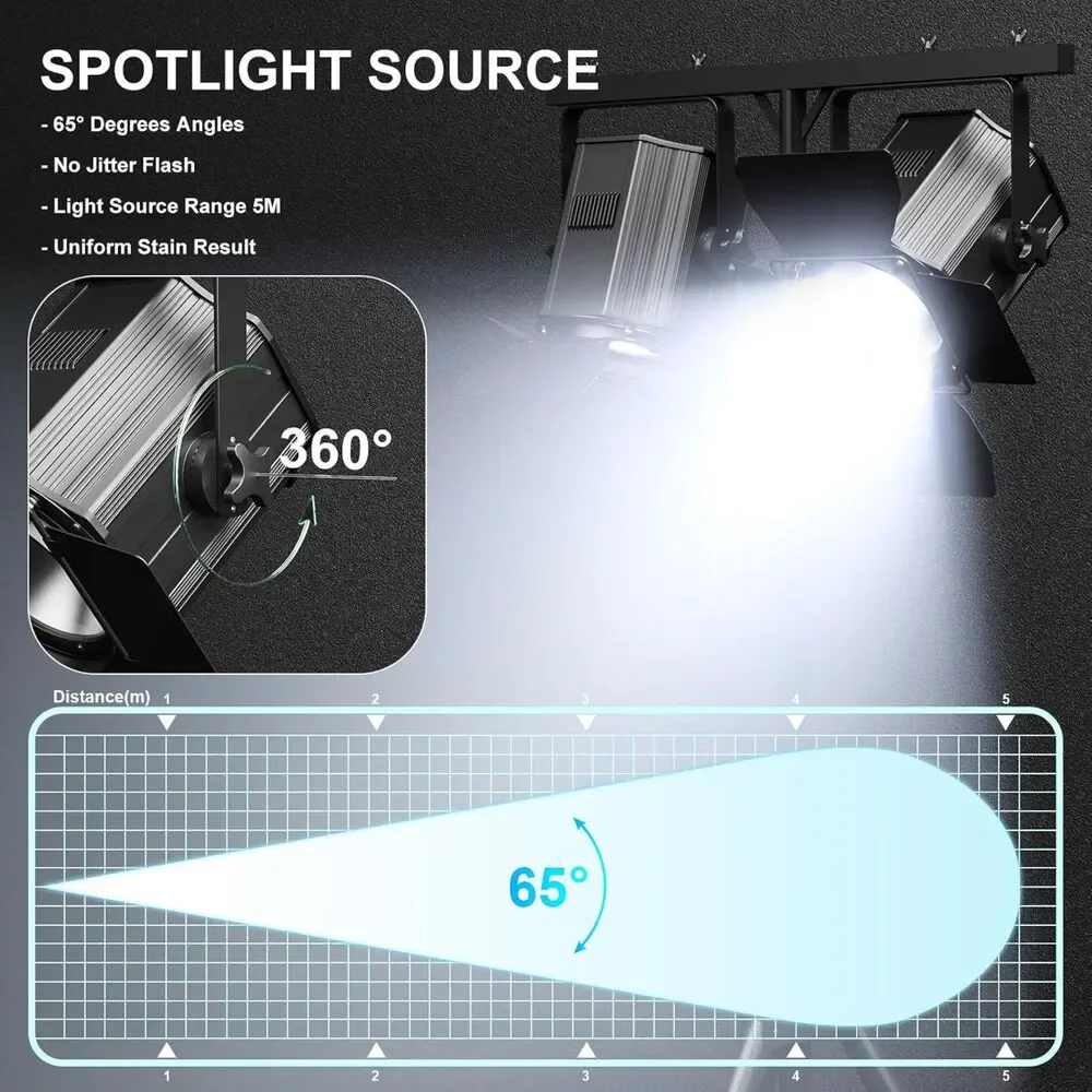 Stage Light w/ Barn Doors, 200W COB LED Par Can Spotlight, Cool & Warm White